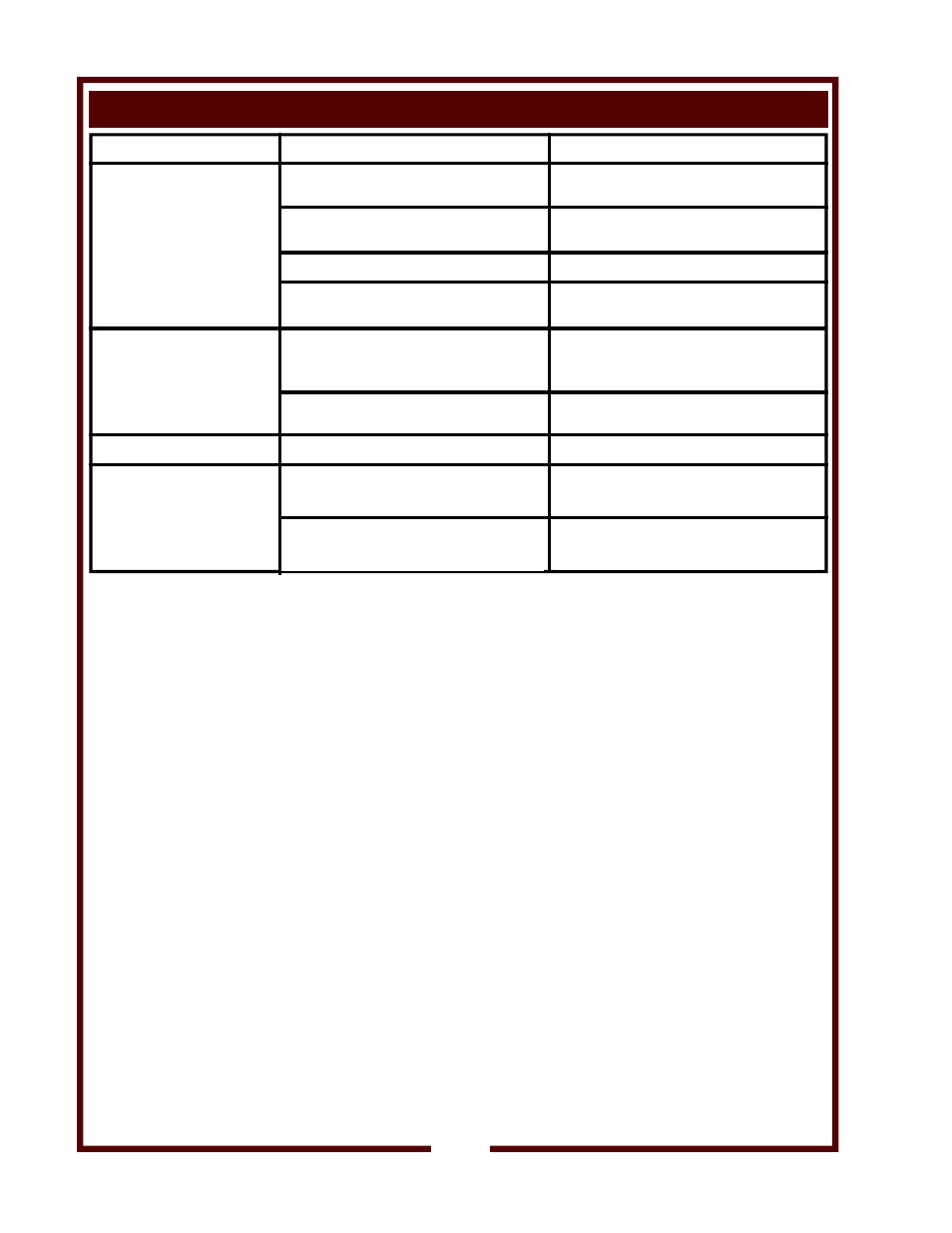 Troubleshooting suggestions | Wells F-49RT User Manual | Page 10 / 12