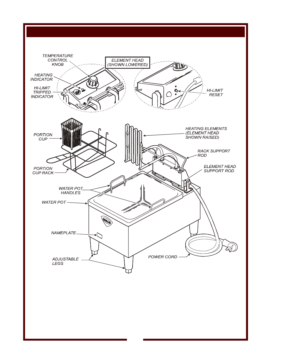 Features & operating controls | Wells F-49RT User Manual | Page 4 / 12