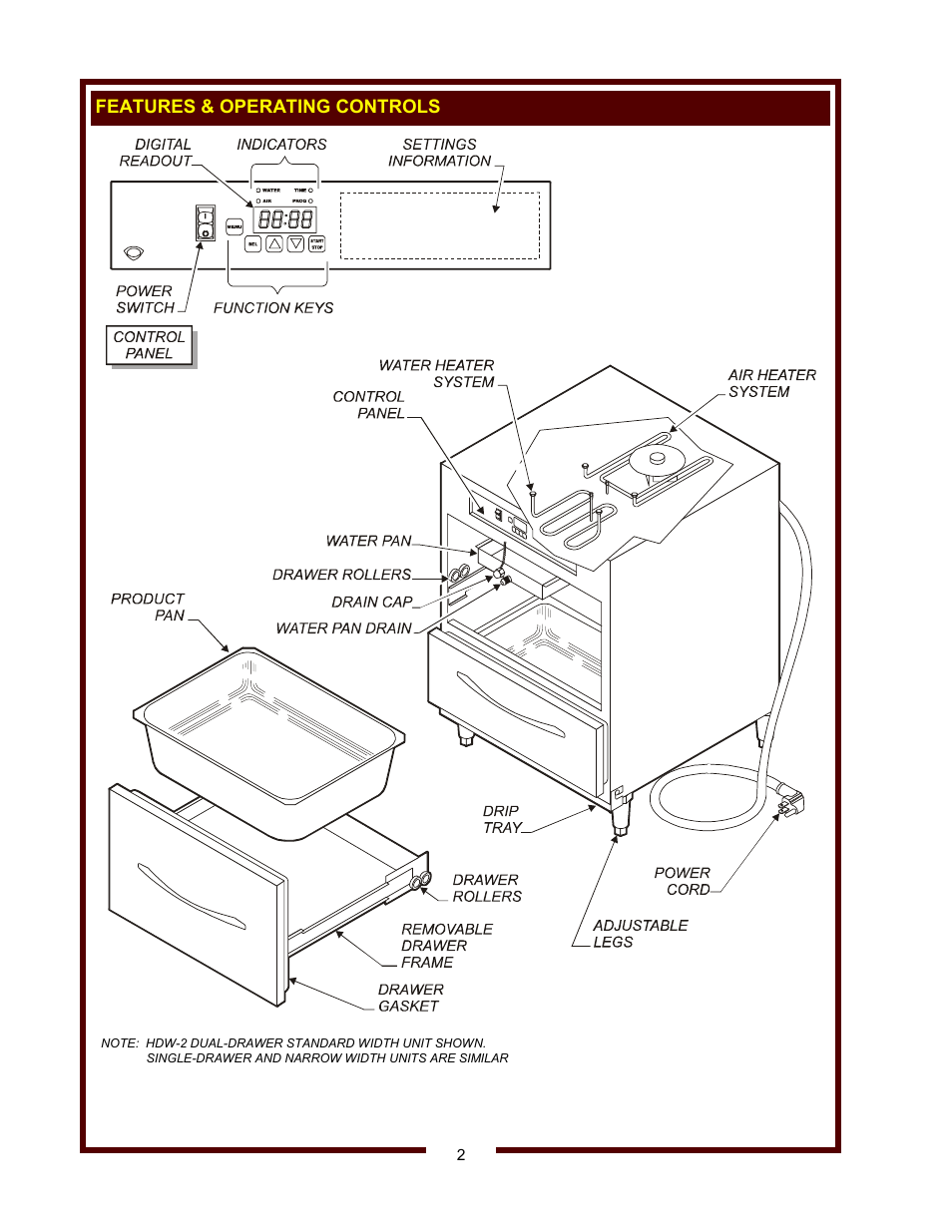 Wells HDW-2 User Manual | Page 4 / 14