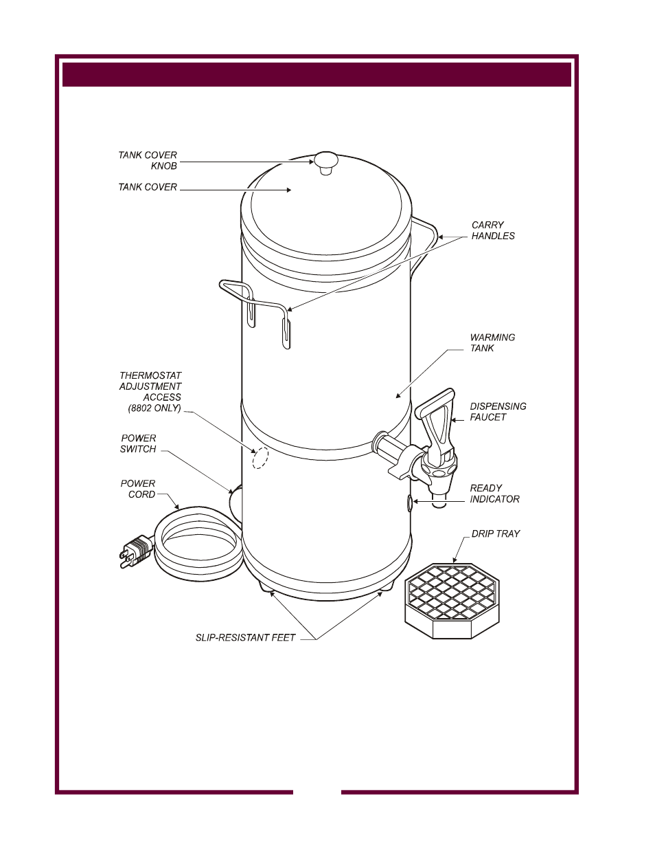 Features & operating controls | Wells HD8799 User Manual | Page 4 / 14