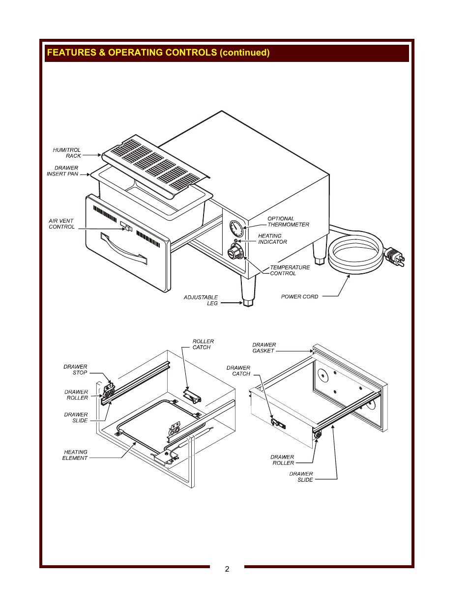 Wells RWN-1 thru RWN-3 Narrow User Manual | Page 4 / 14