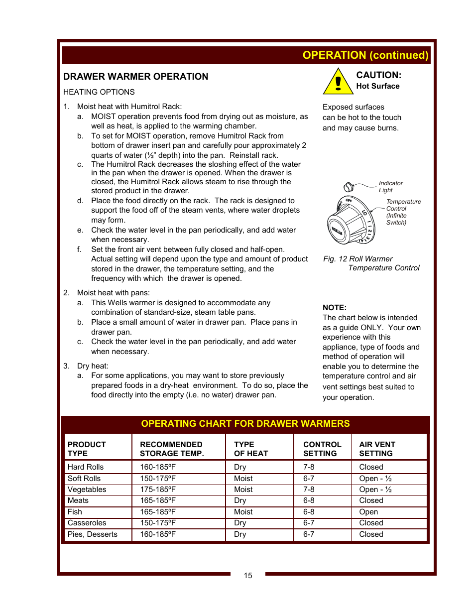 Operation (continued) | Wells WV-4HSRW User Manual | Page 17 / 28