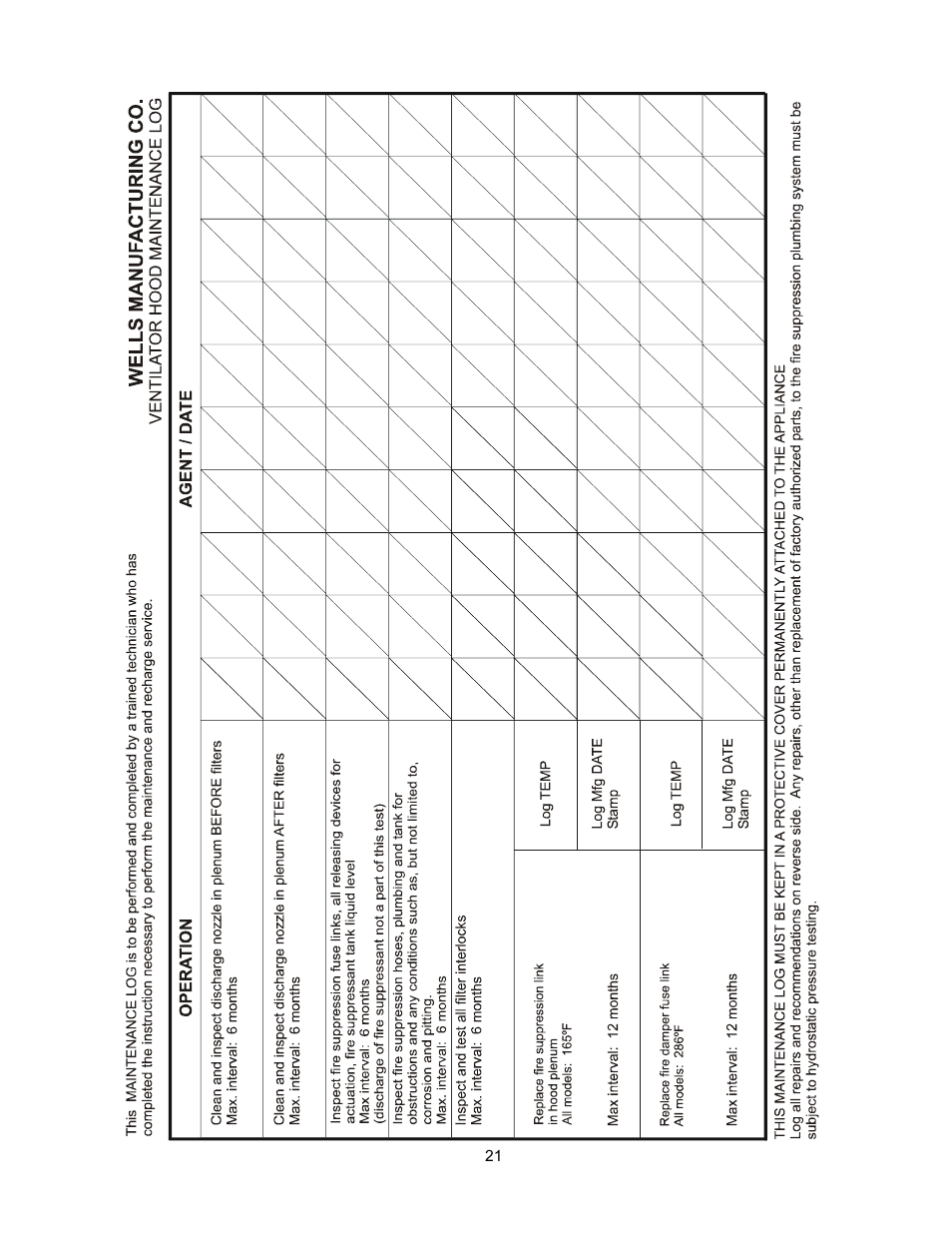 Wells WV-4HSRW User Manual | Page 23 / 28