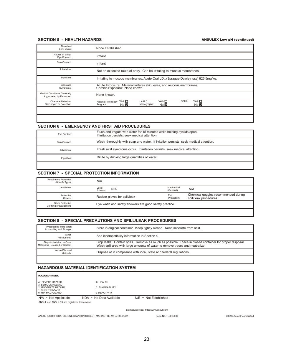 Wells WV-4HSRW User Manual | Page 25 / 28