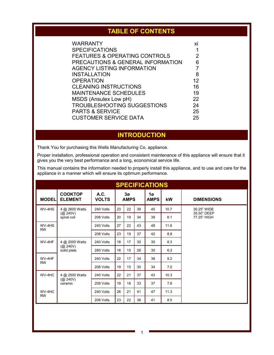 Wells WV-4HSRW User Manual | Page 3 / 28