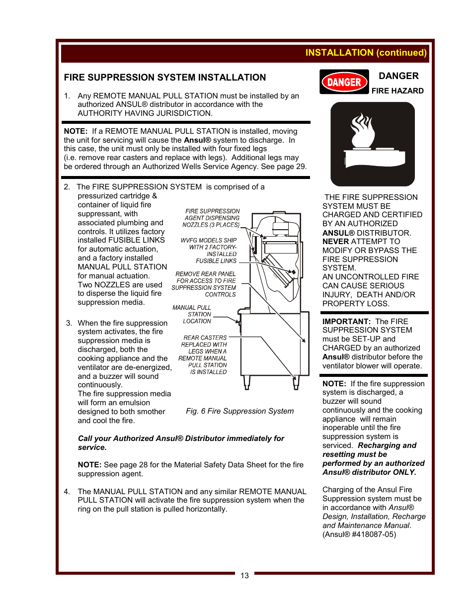 Wells WV-FGRW User Manual | Page 15 / 36