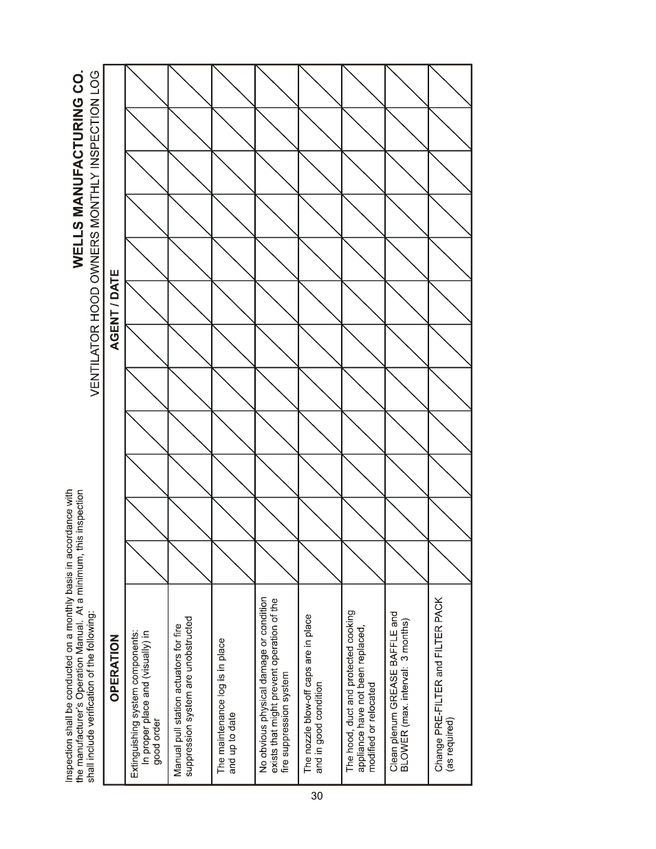 Wells WV-FGRW User Manual | Page 32 / 36