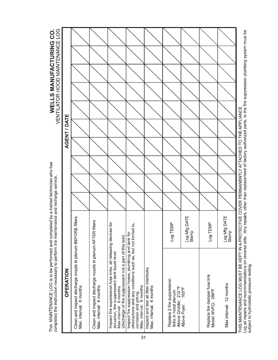Wells WV-FGRW User Manual | Page 33 / 36