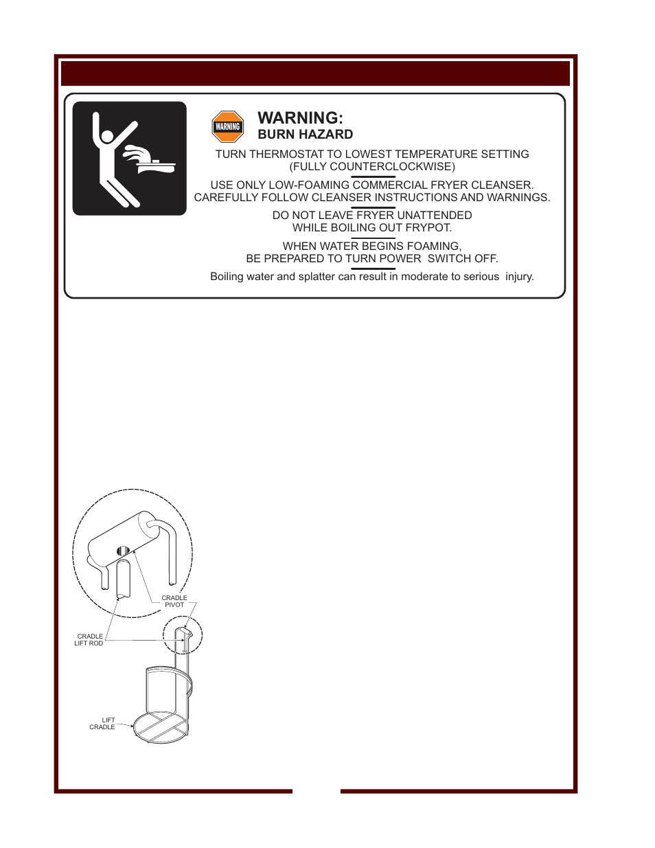 Warning, Preparation prior to operation, Burn hazard | Wells WFAE-30F User Manual | Page 10 / 22