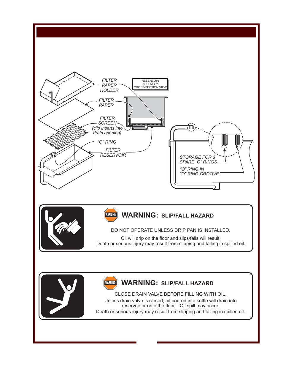 Warning, Preparation prior to operation (continued), Slip/fall hazard | Wells WFAE-30F User Manual | Page 11 / 22