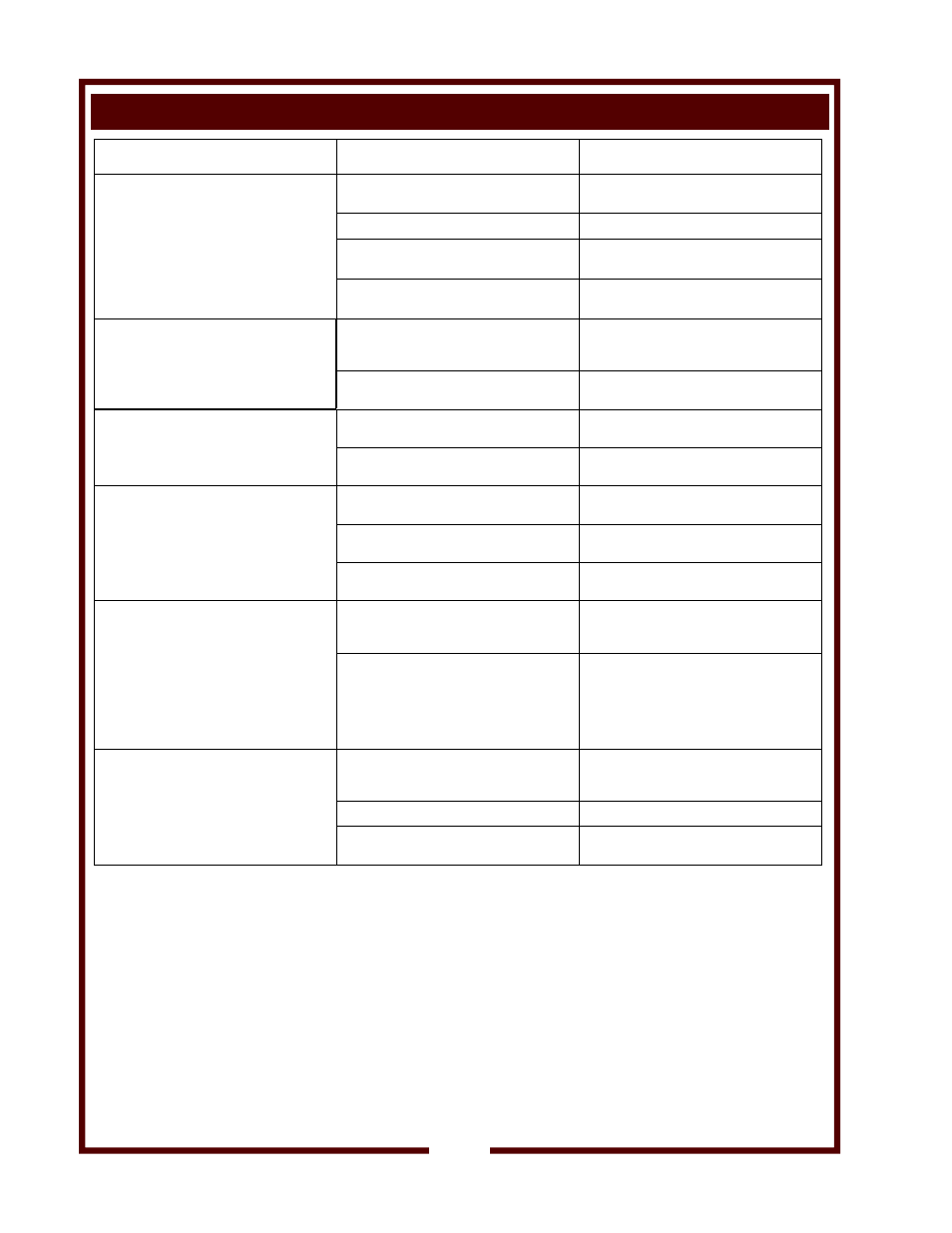 Troubleshooting | Wells WFAE-30F User Manual | Page 20 / 22