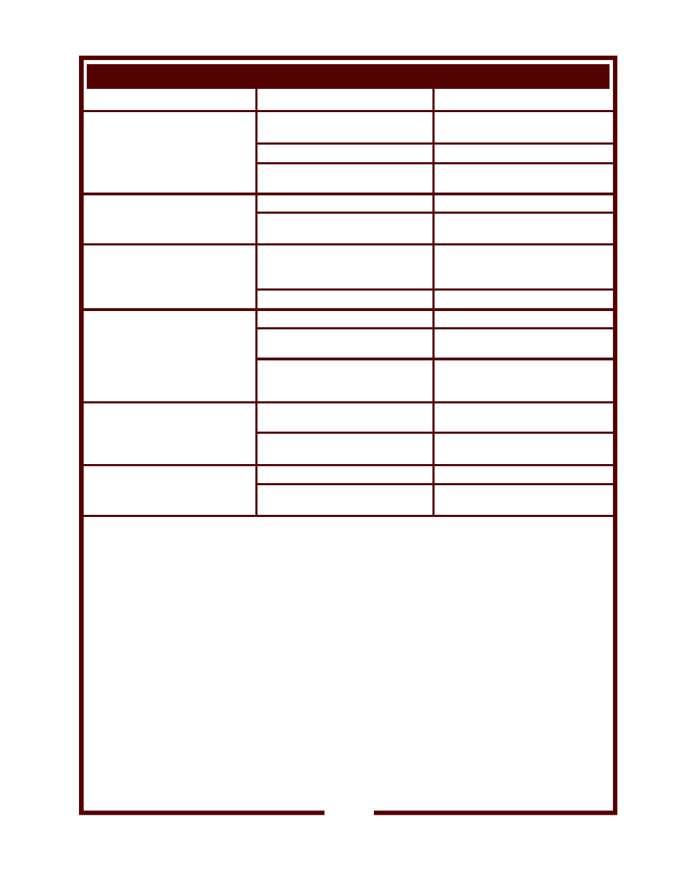 Troubleshooting suggestions | Wells RWN-2 User Manual | Page 11 / 14