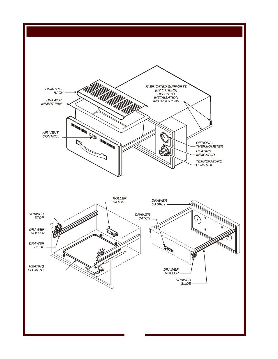 Features & operating controls (continued) | Wells RWN-2 User Manual | Page 4 / 14