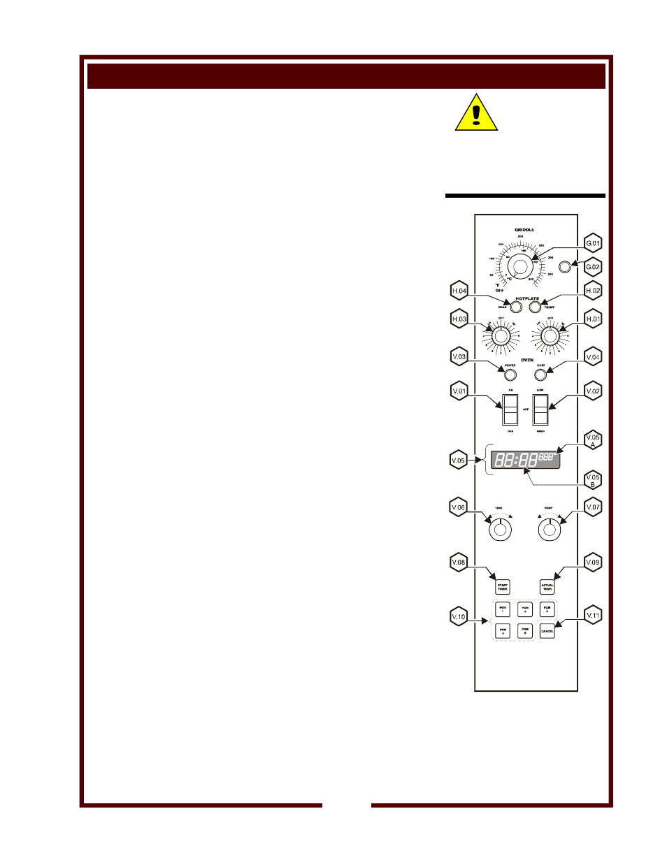 Caution, Operation (continued) | Wells OC-2HG User Manual | Page 11 / 22