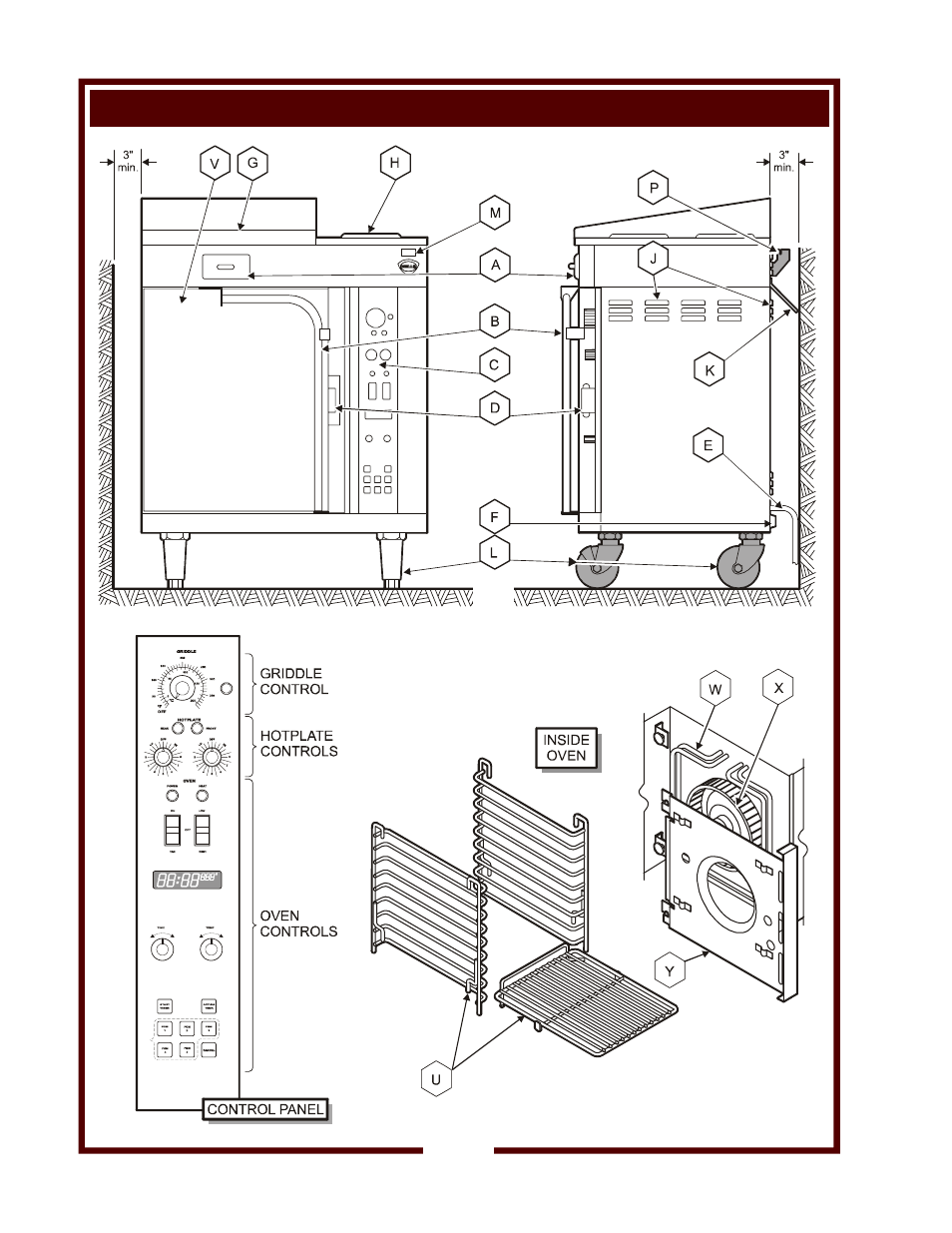 Features & operating controls | Wells OC-2HG User Manual | Page 4 / 22