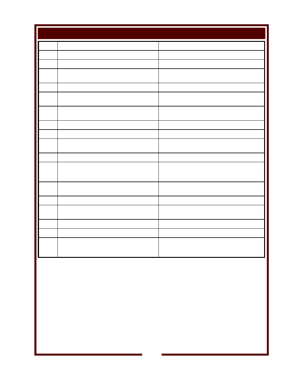 Wells OC-2HG User Manual | Page 5 / 22