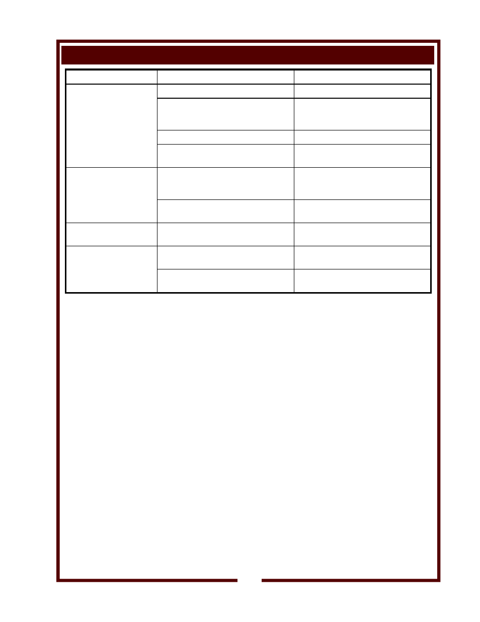 Troubleshooting suggestions | Wells F-676 User Manual | Page 11 / 14