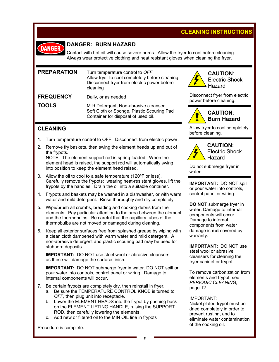 Wells F-886 User Manual | Page 11 / 16