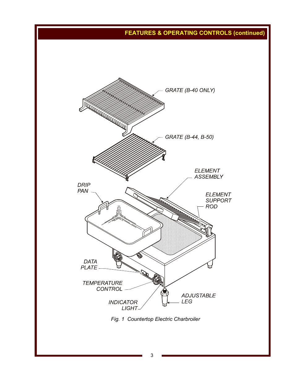Wells B-40 User Manual | Page 5 / 16