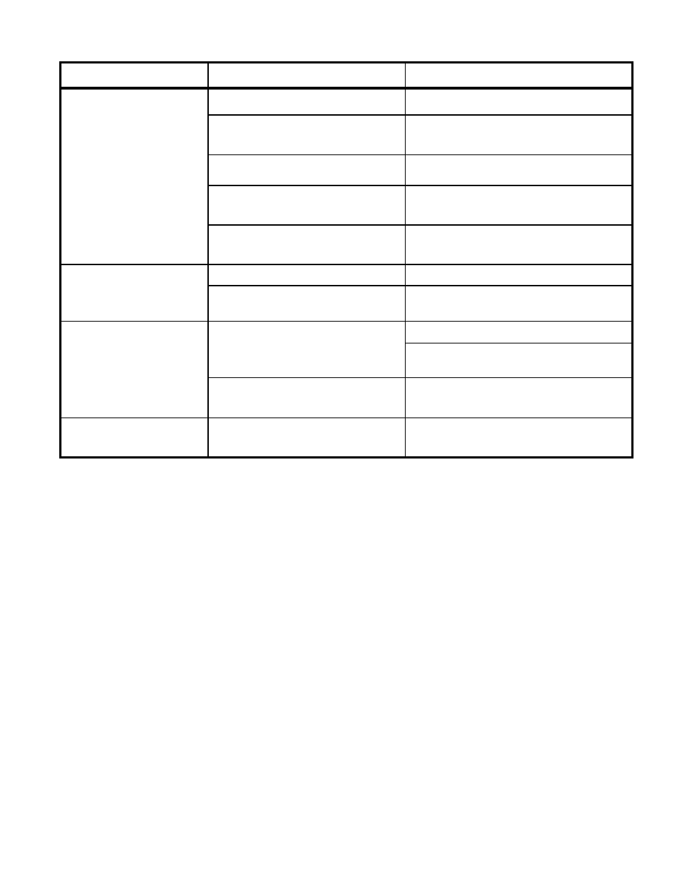 Troubleshooting | Wells BWB-1S User Manual | Page 11 / 14