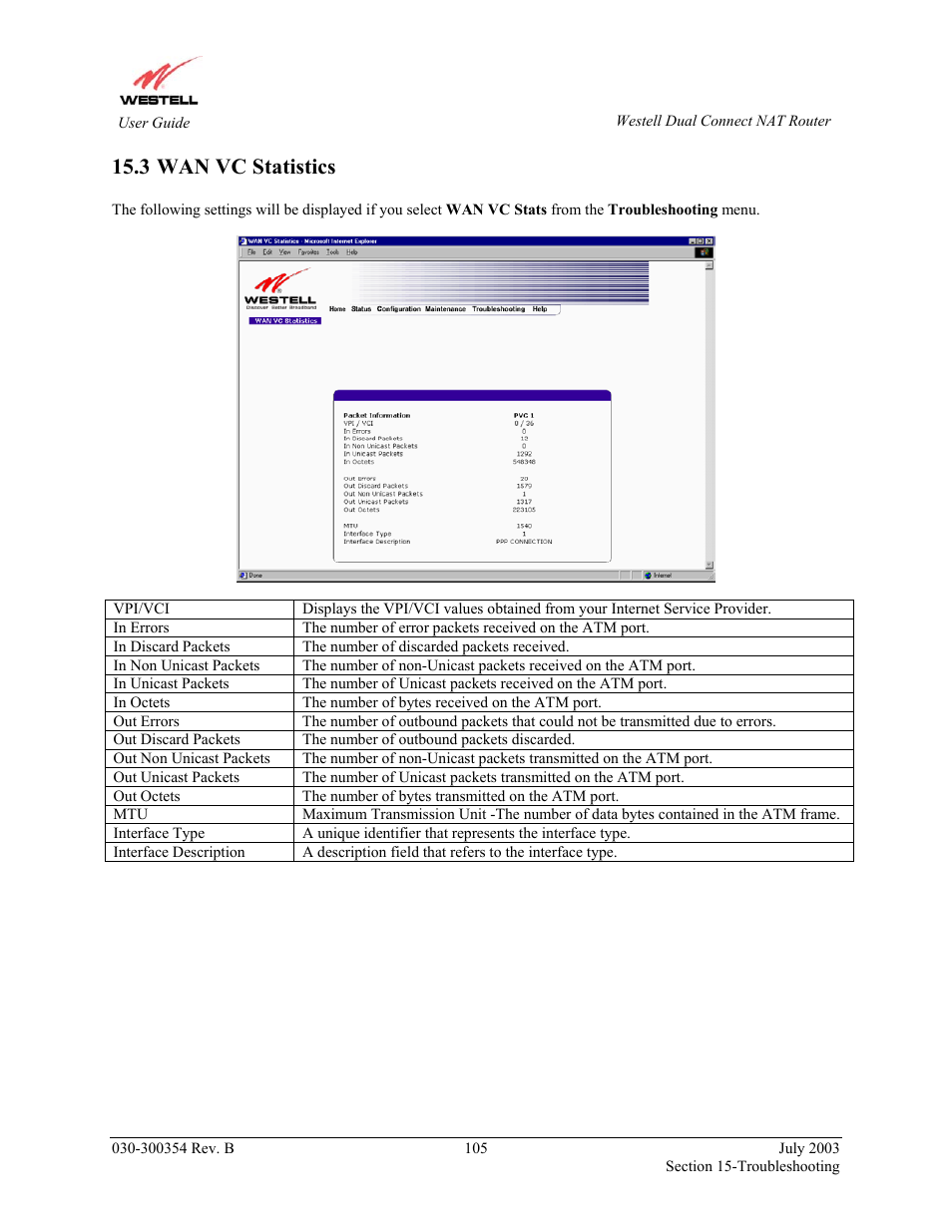 Wan vc statistics, 3 wan vc statistics | Westell Technologies 2200 User Manual | Page 109 / 133