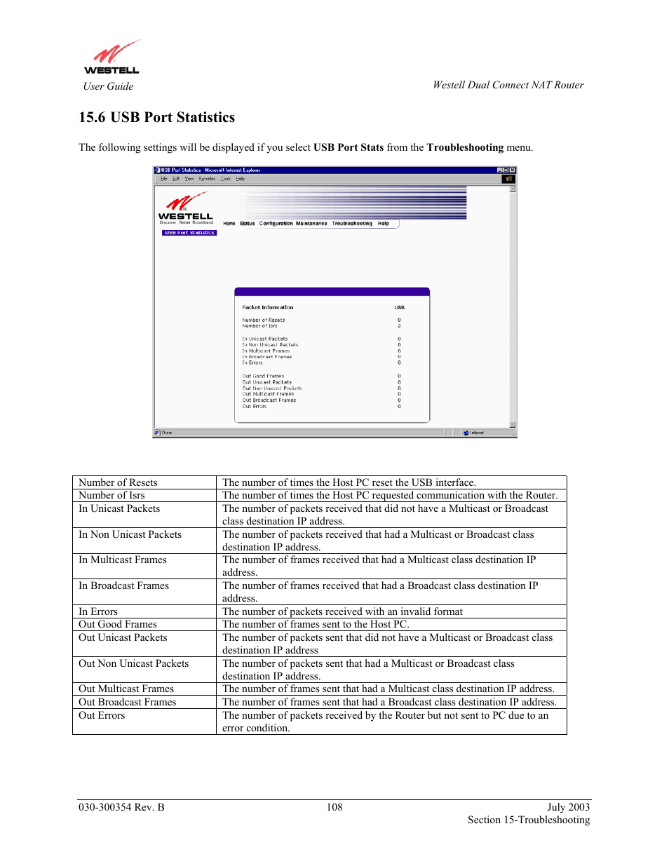 Usb port statistics, 6 usb port statistics | Westell Technologies 2200 User Manual | Page 112 / 133