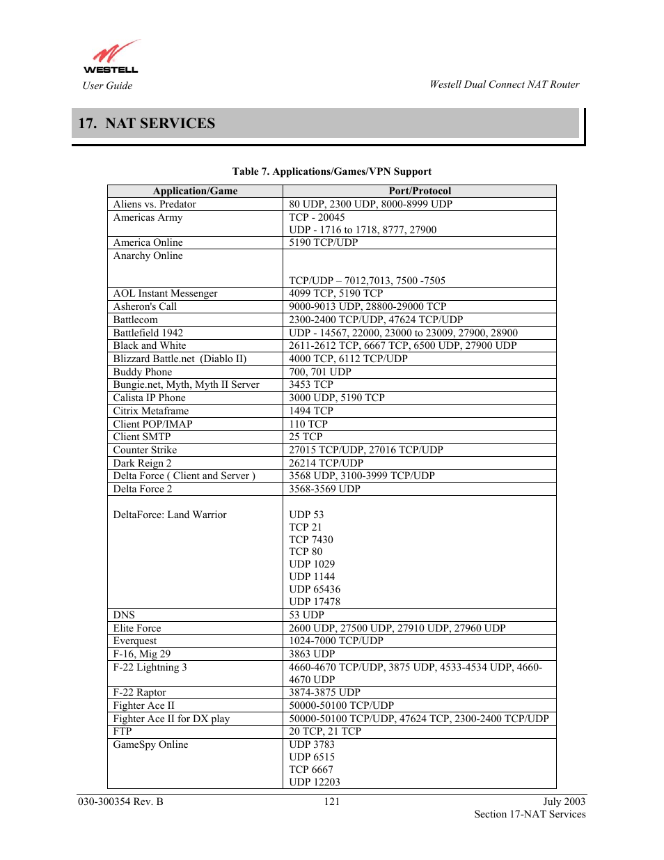 Nat services | Westell Technologies 2200 User Manual | Page 125 / 133