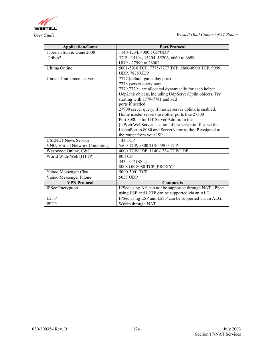 Westell Technologies 2200 User Manual | Page 128 / 133