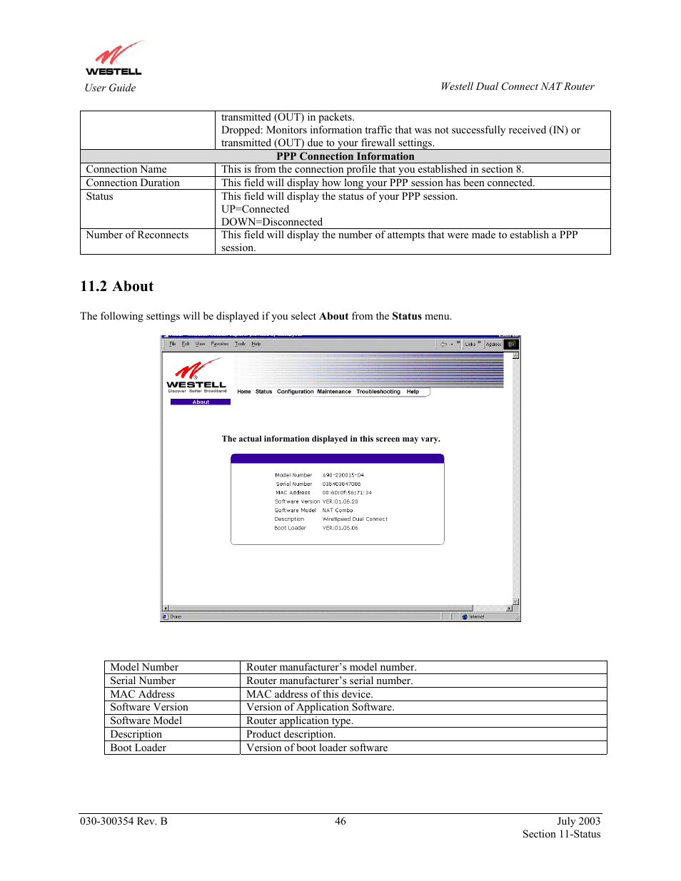 About, 2 about | Westell Technologies 2200 User Manual | Page 50 / 133