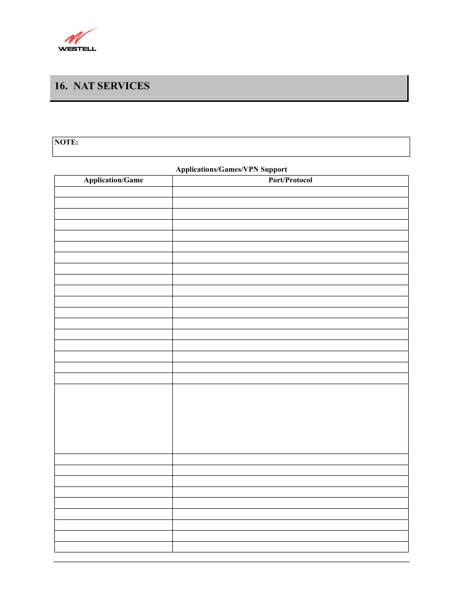 Nat services, Rough 16. these i, Rough 16 t | Westell Technologies Westell LiteLine 6110 User Manual | Page 115 / 146