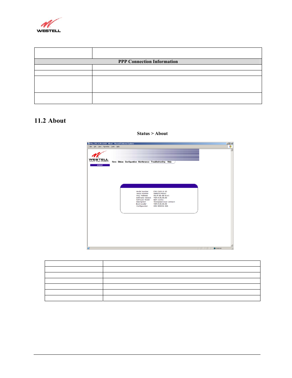 2 about | Westell Technologies Westell LiteLine 6110 User Manual | Page 45 / 146