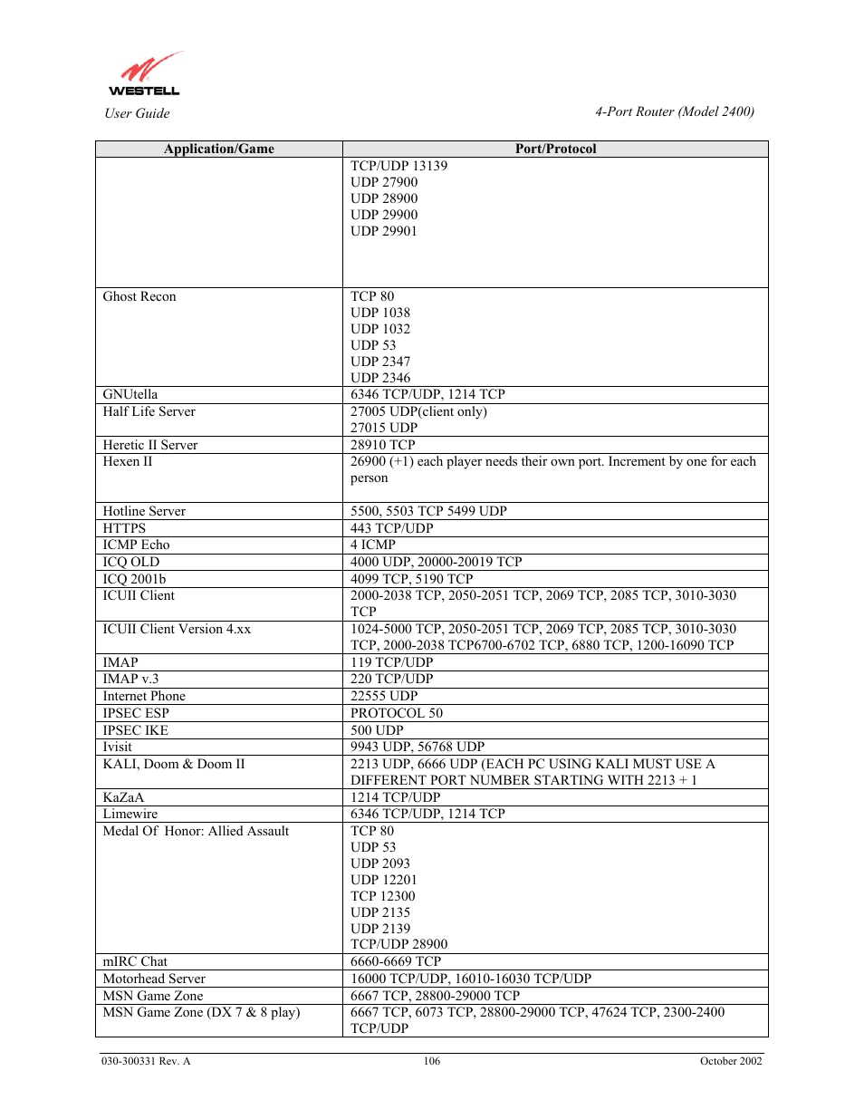 Westell Technologies Router 2400 User Manual | Page 108 / 114