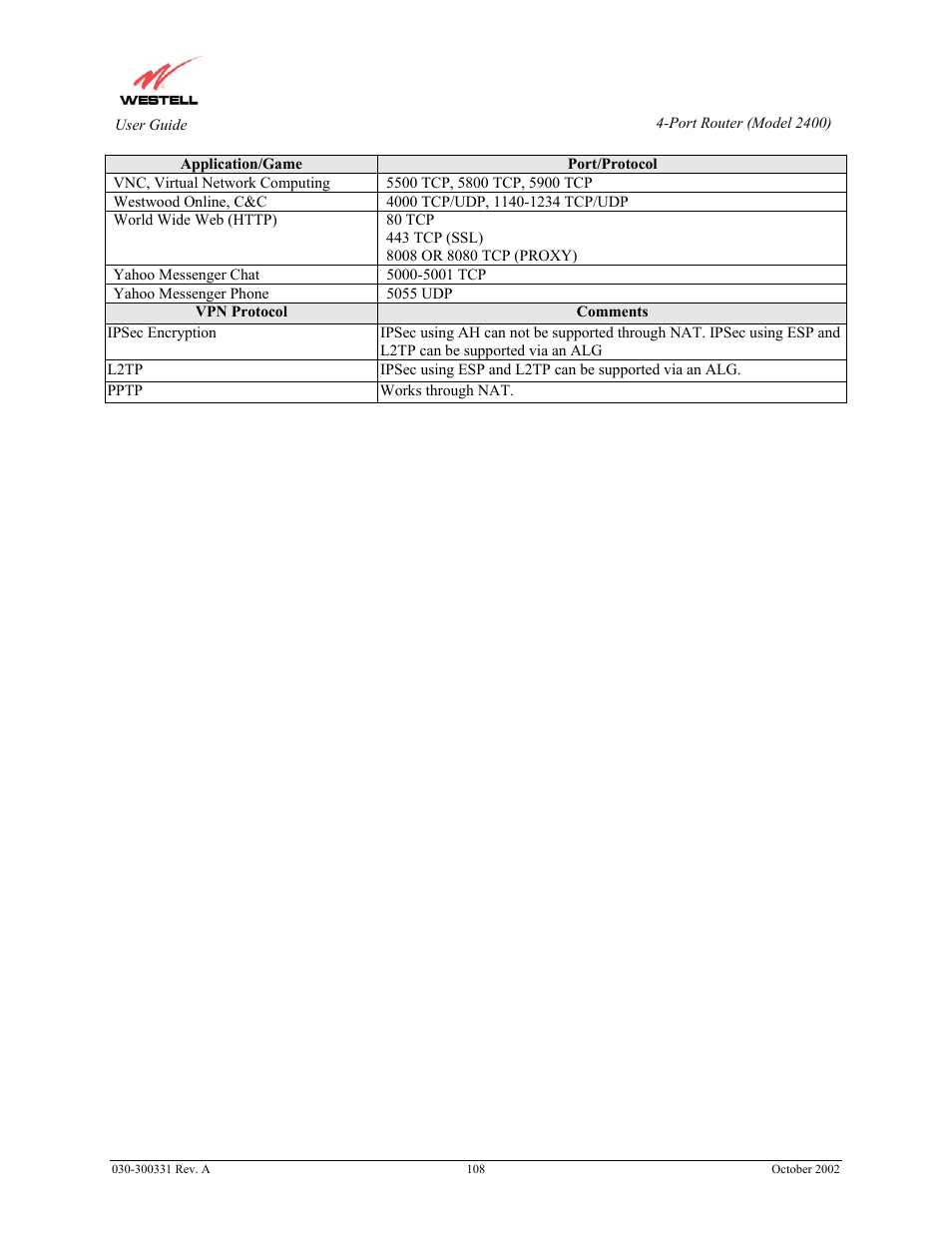 Westell Technologies Router 2400 User Manual | Page 110 / 114