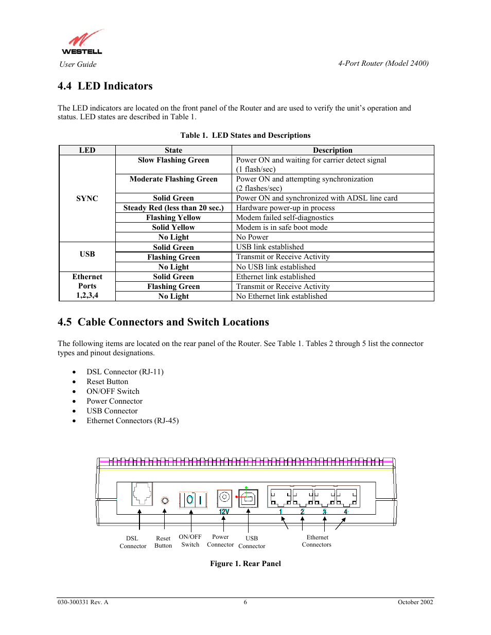 4 led indicators, 5 cable connectors and switch locations | Westell Technologies Router 2400 User Manual | Page 8 / 114