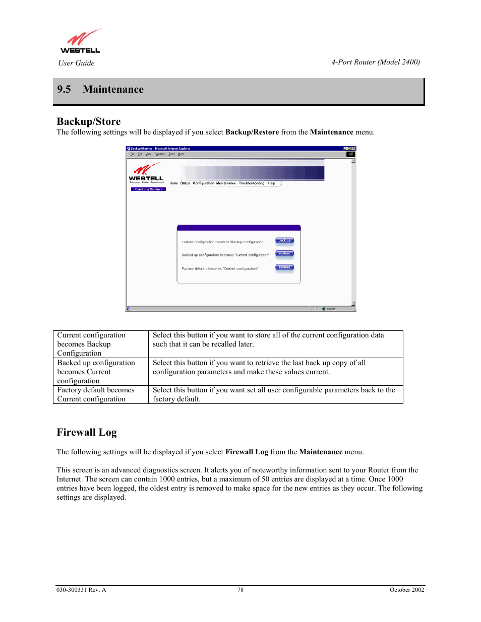 5 maintenance, Backup/store, Firewall log | Westell Technologies Router 2400 User Manual | Page 80 / 114