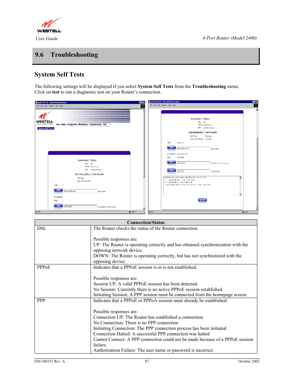 6 troubleshooting, System self tests | Westell Technologies Router 2400 User Manual | Page 89 / 114