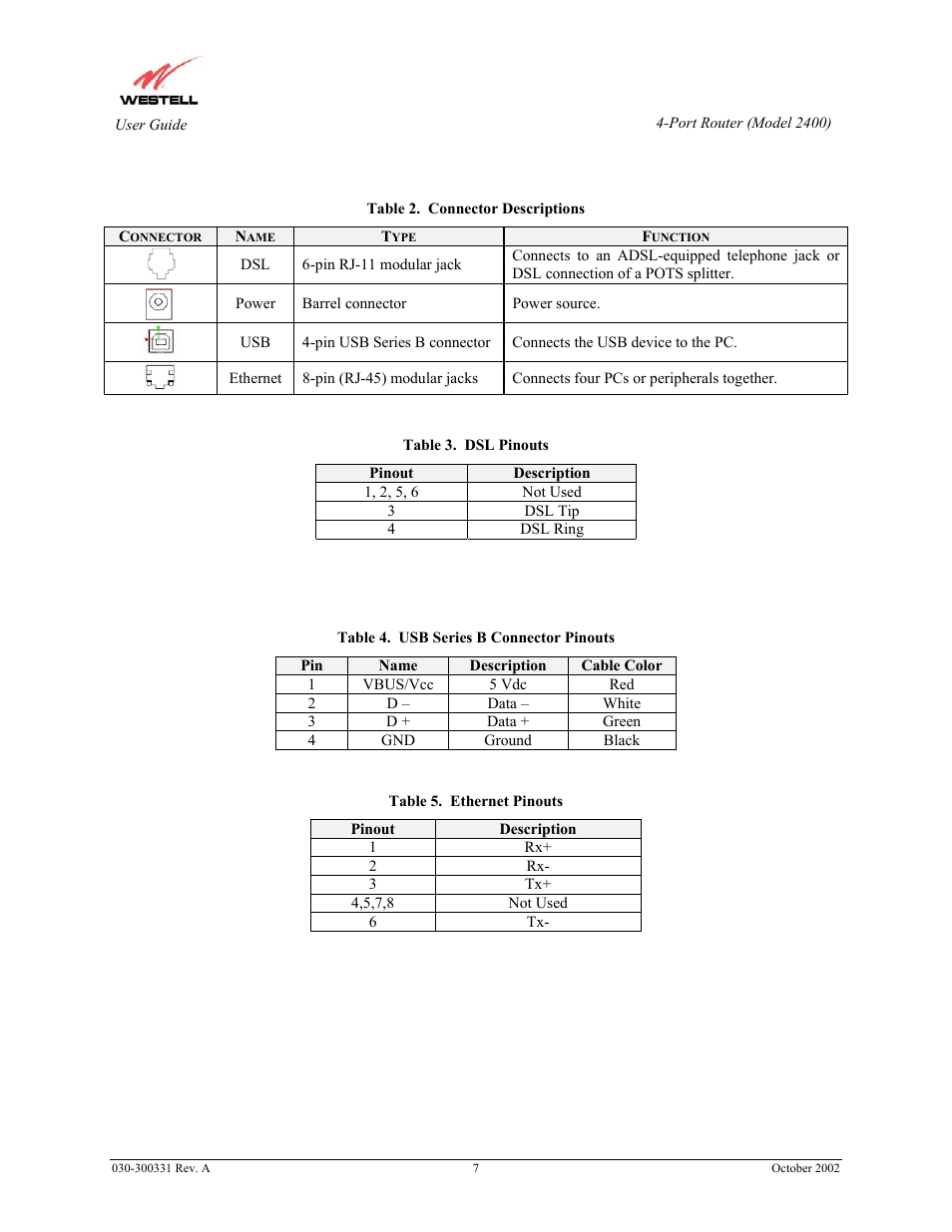 Westell Technologies Router 2400 User Manual | Page 9 / 114