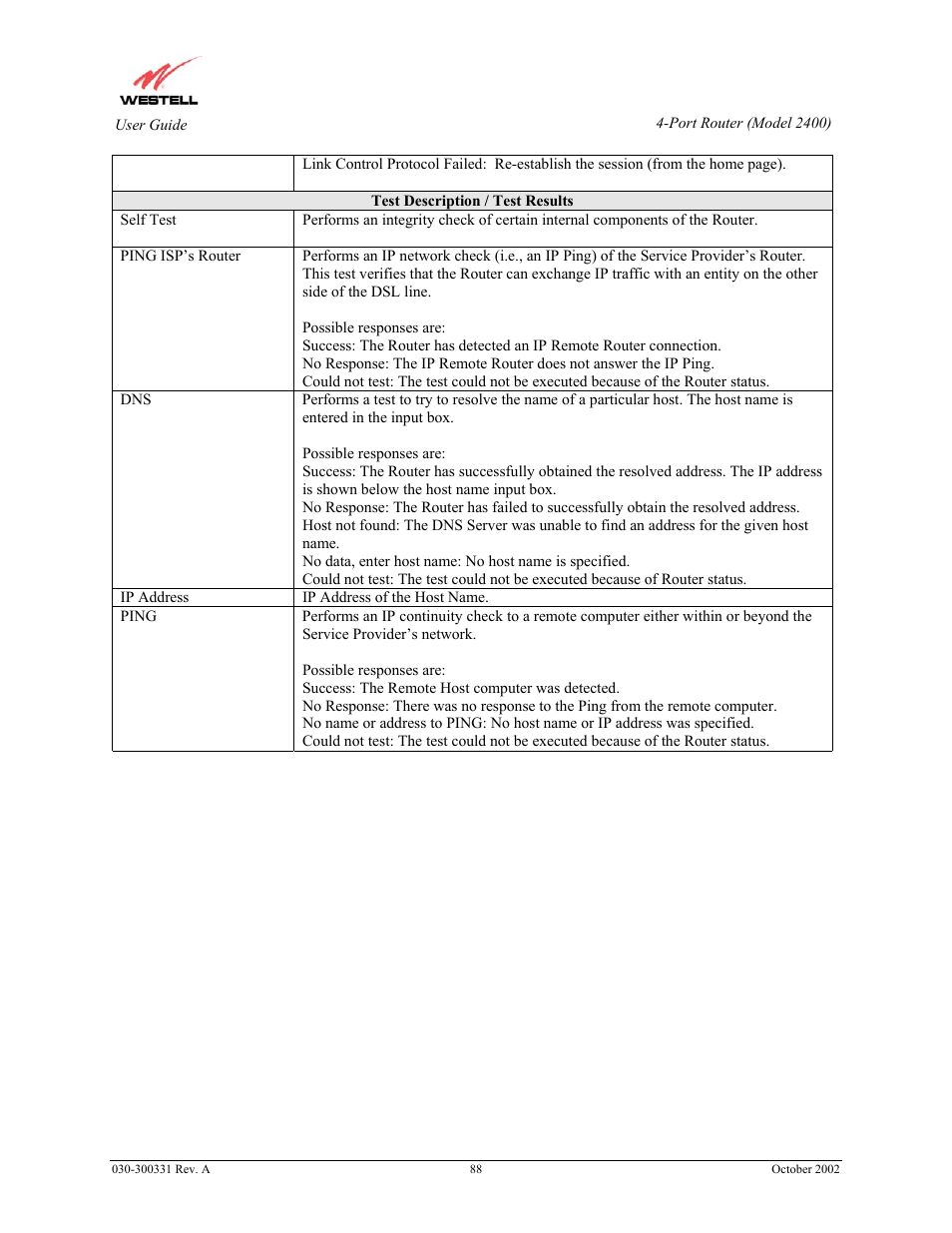 Westell Technologies Router 2400 User Manual | Page 90 / 114