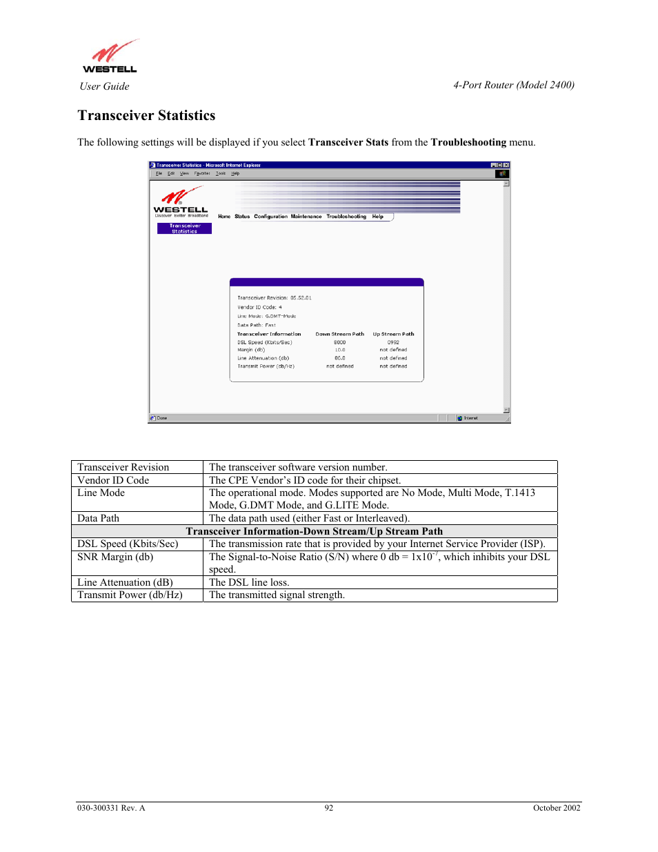 Transceiver statistics | Westell Technologies Router 2400 User Manual | Page 94 / 114