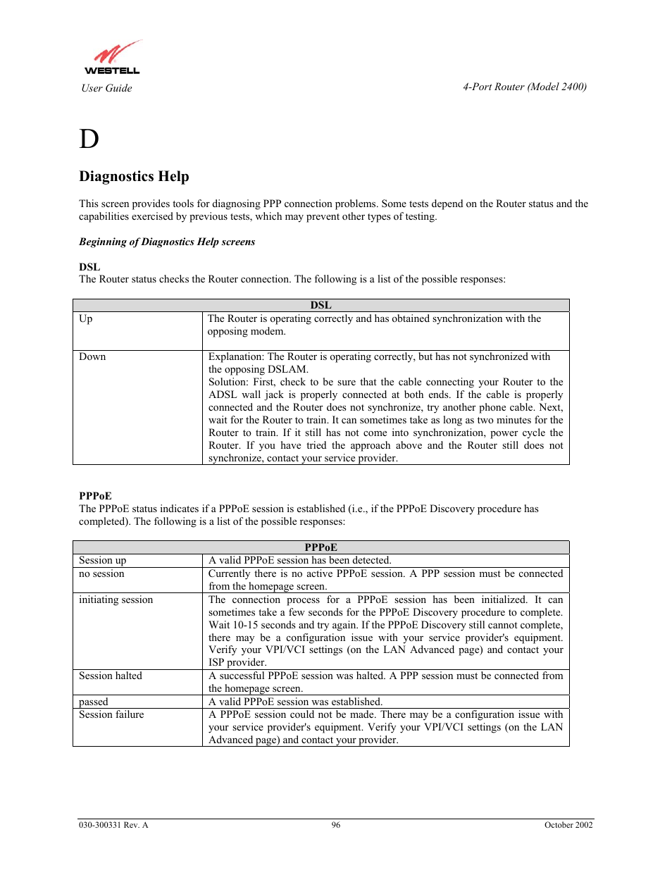Diagnostics help | Westell Technologies Router 2400 User Manual | Page 98 / 114