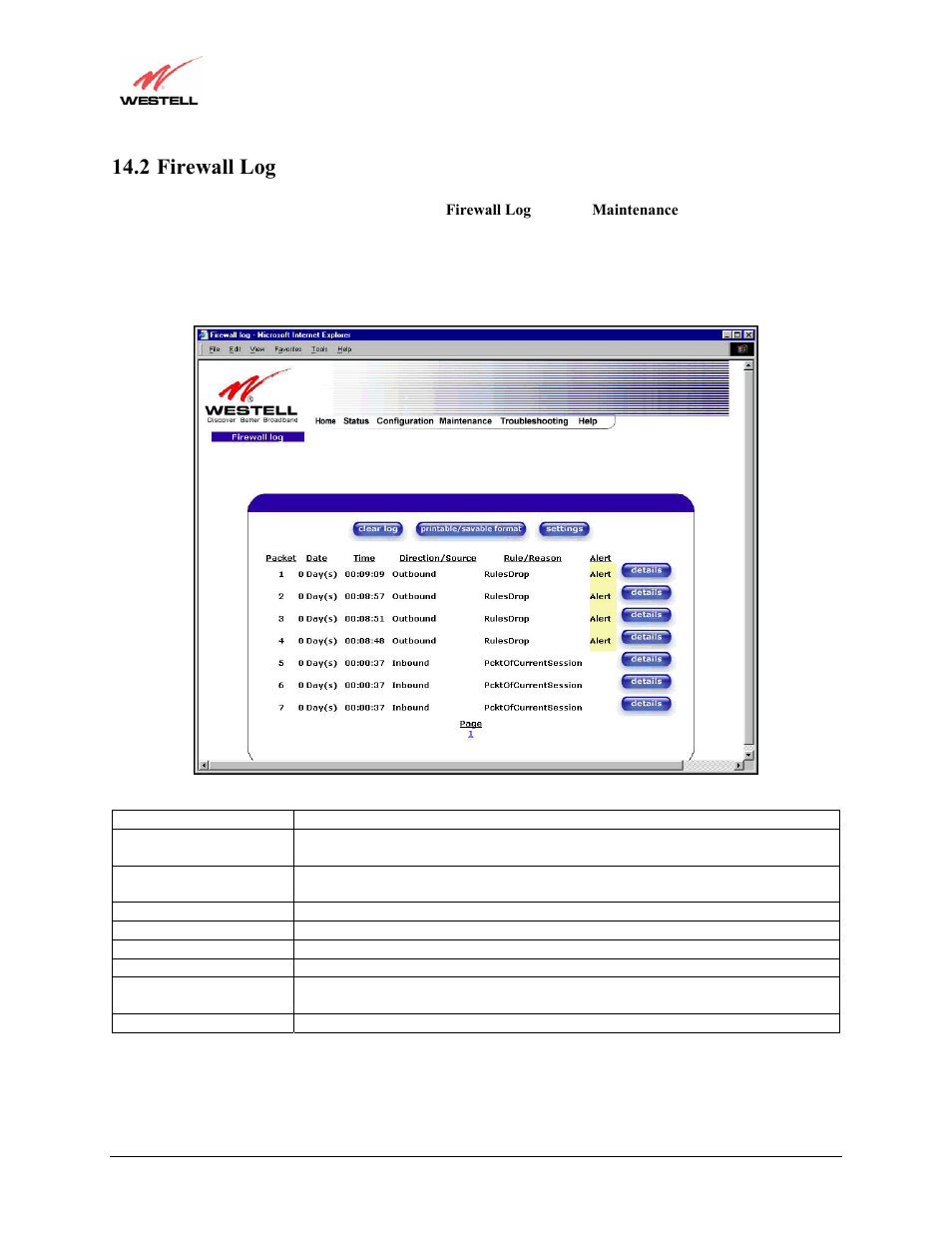 2 firewall log | Westell Technologies Versalink 327W User Manual | Page 124 / 157
