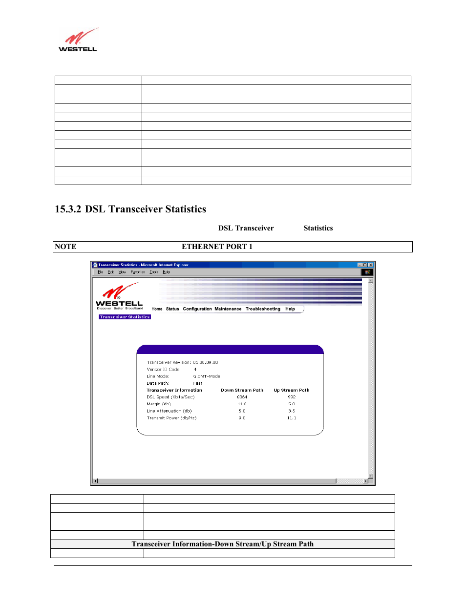 2 dsl transceiver statistics | Westell Technologies Versalink 327W User Manual | Page 140 / 157