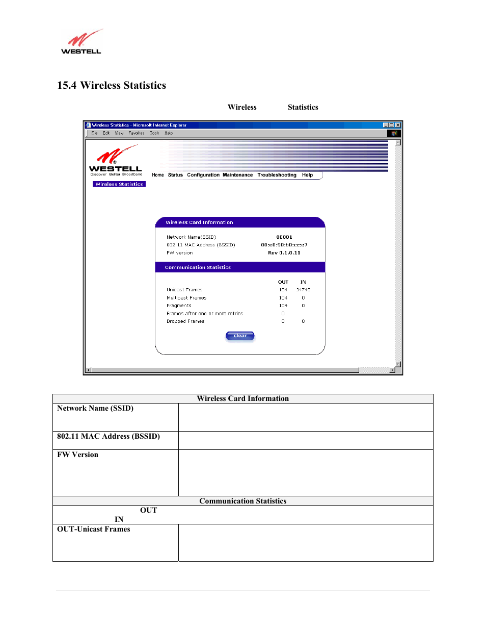 4 wireless statistics | Westell Technologies Versalink 327W User Manual | Page 142 / 157
