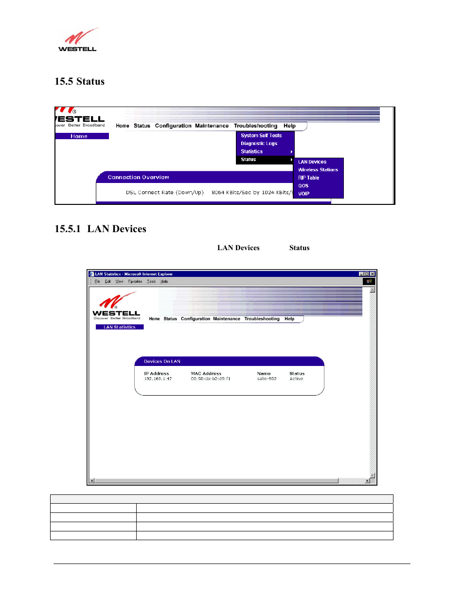 5 status, 1 lan devices | Westell Technologies Versalink 327W User Manual | Page 144 / 157