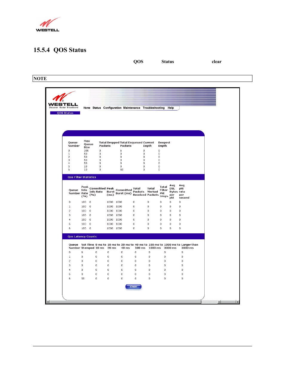 4 qos status | Westell Technologies Versalink 327W User Manual | Page 147 / 157