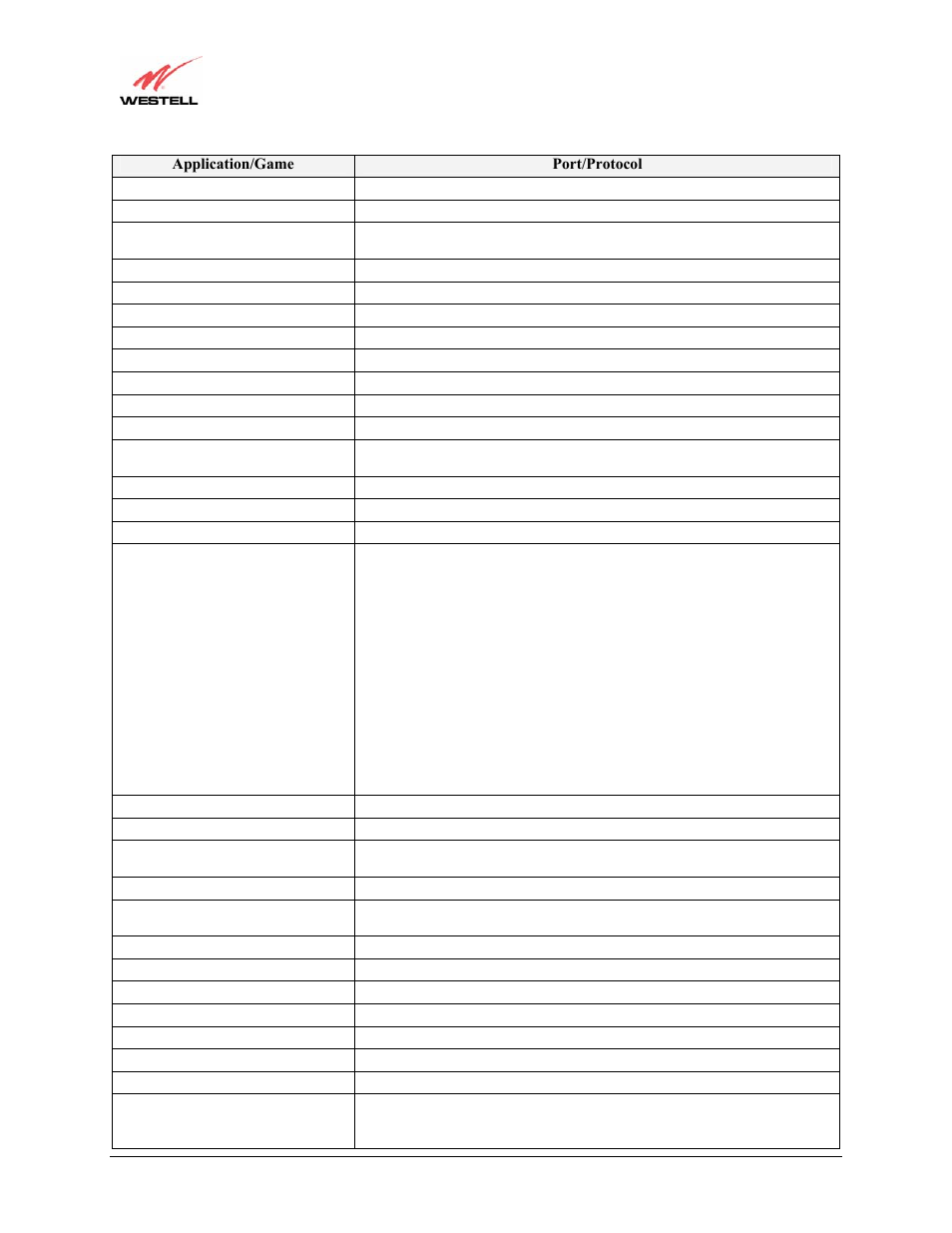 Westell Technologies Versalink 327W User Manual | Page 152 / 157