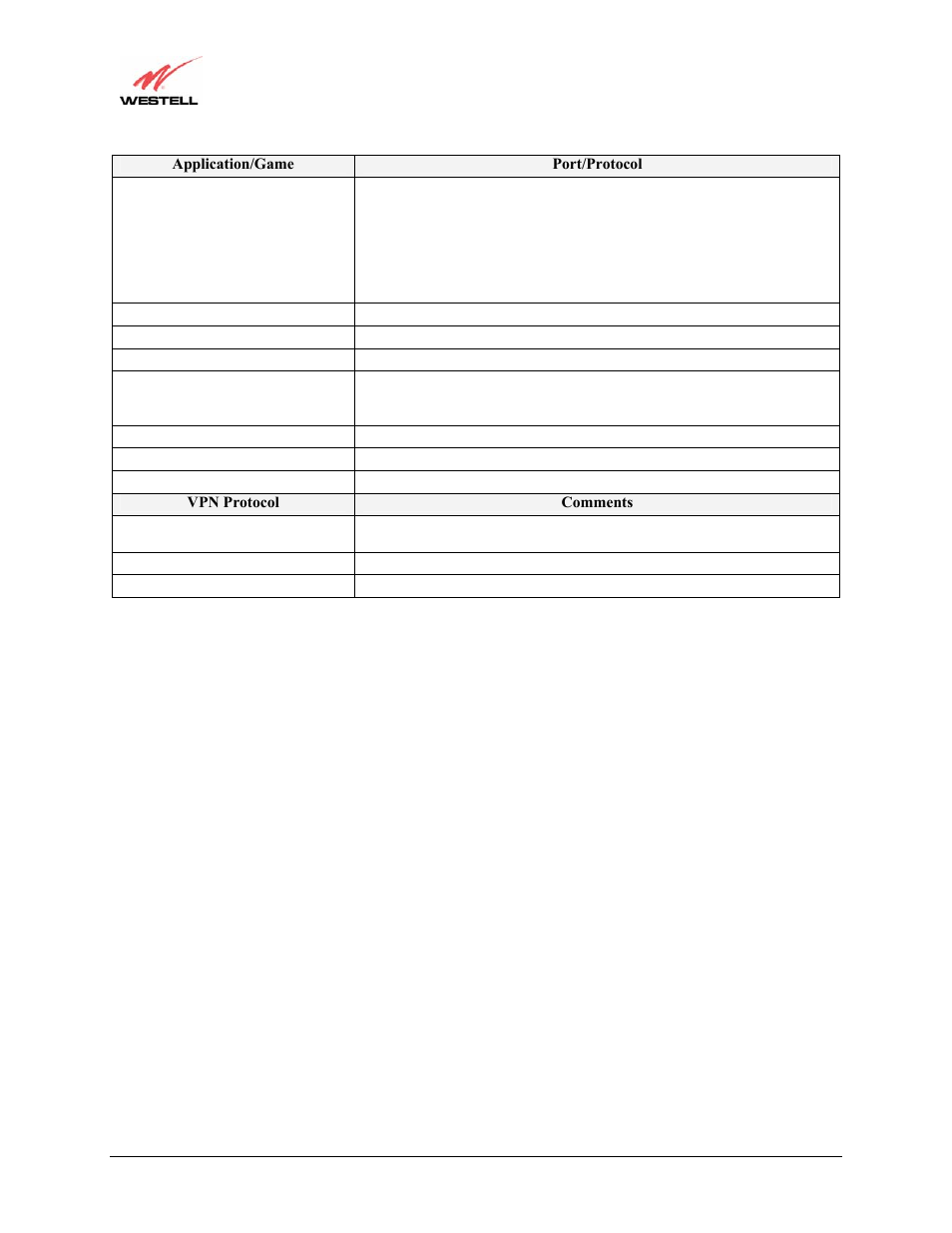 Westell Technologies Versalink 327W User Manual | Page 153 / 157