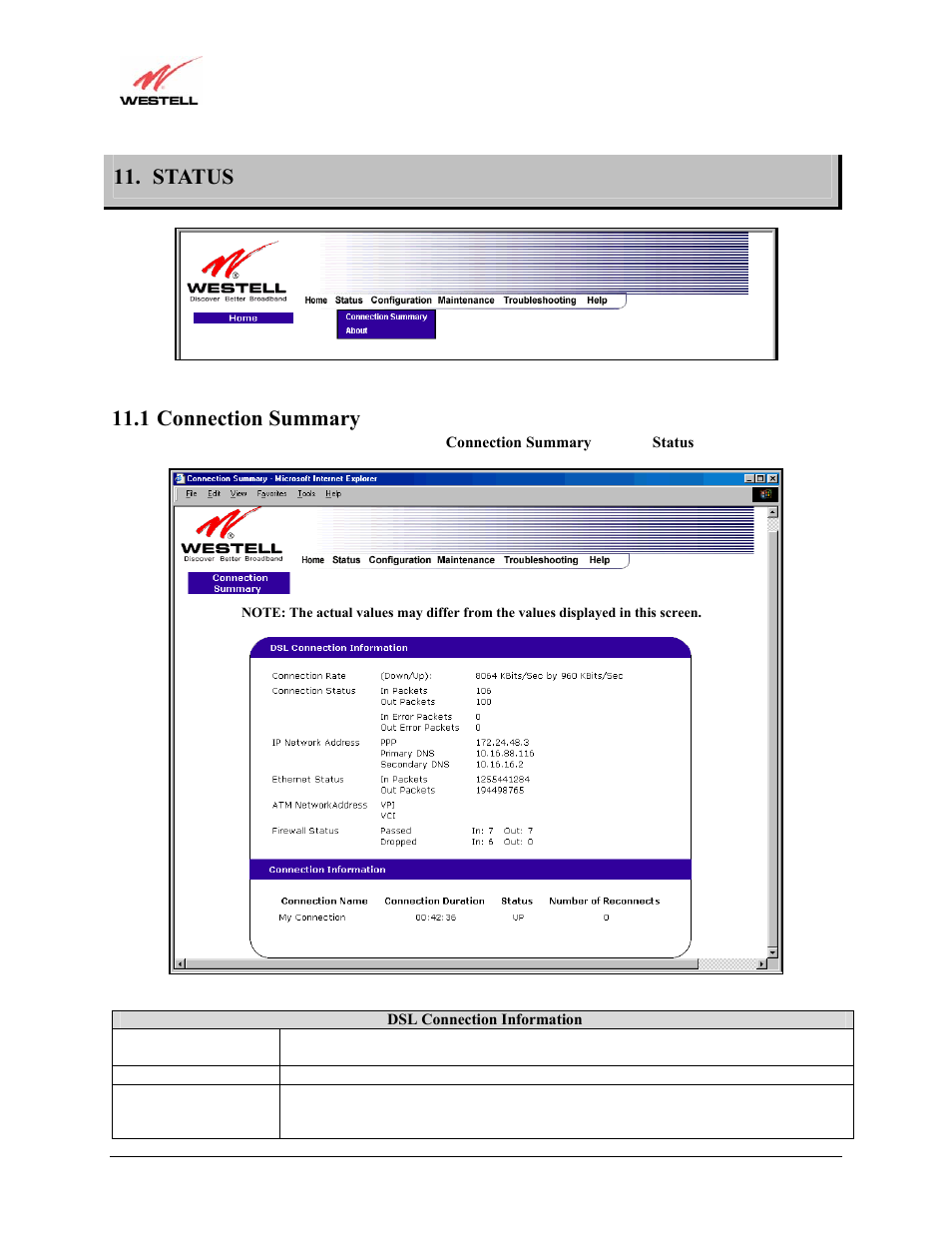 Status, 1 connection summary | Westell Technologies Versalink 327W User Manual | Page 37 / 157