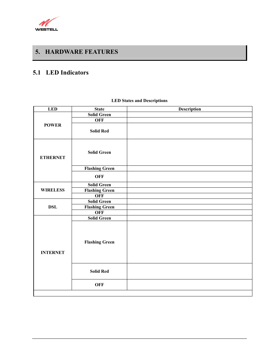 Hardware features, 1 led indicators | Westell Technologies Versalink 327W User Manual | Page 9 / 157