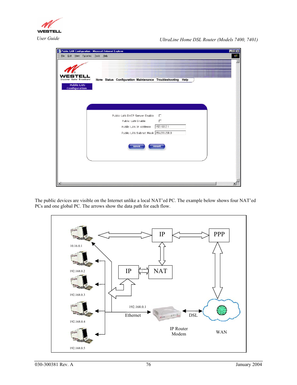 Ppp nat ip | Westell Technologies Westell UltraLine 7400 User Manual | Page 76 / 153